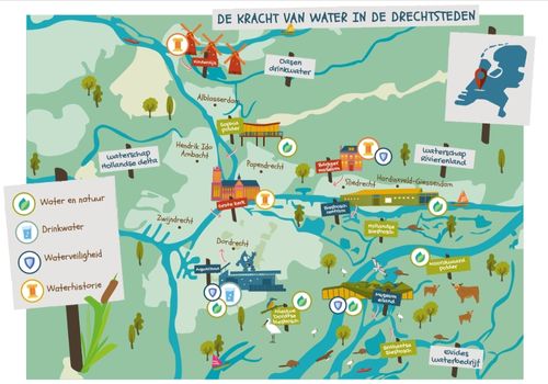 de kracht van water v3